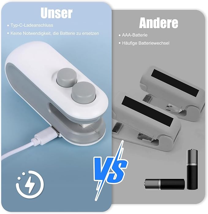 Portable 2 in 1 Mini  Heat Sealing Machine